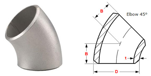 ASTM B366 UNS N10276 Hastelloy C276 45 Graadelleboog THK SCH5S - SCH160 XXS