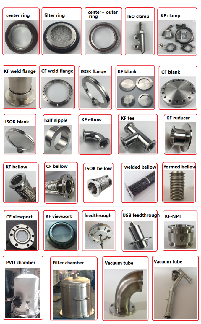 Het roestvrij staal Vacuümcf Flens Gelijk T-stuk 2
