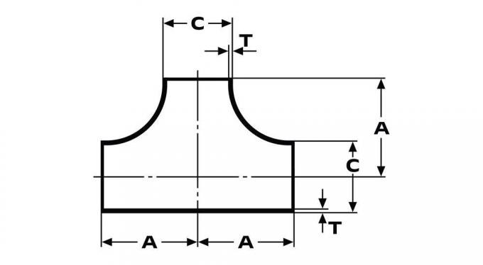 Geweld van roestvrij staal voor leidingsystemen en industriële toepassingen van hoge kwaliteit en redelijke prijs 3