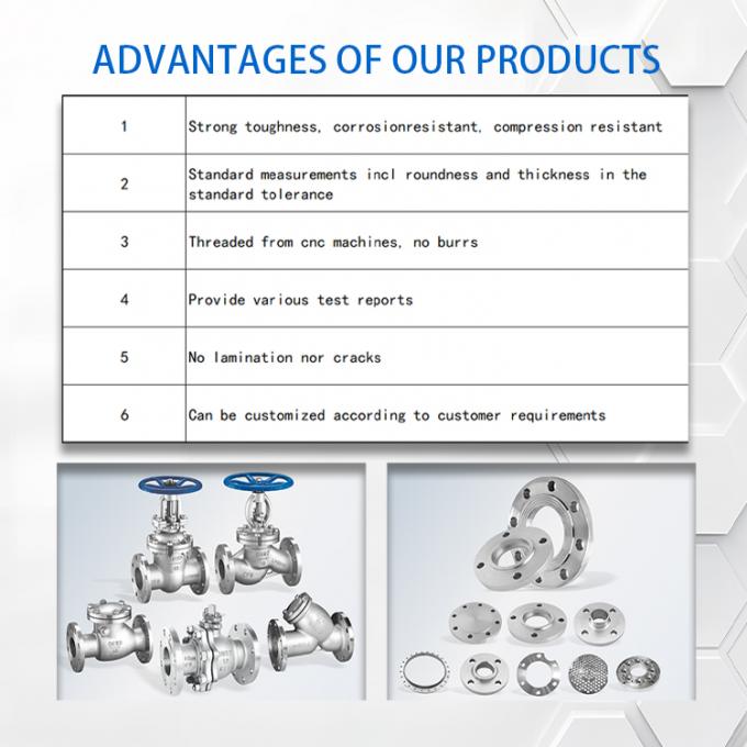 Roestvrij staal op maat Hoogtemperatuur Butt Welding Pipe Fittings Stub End voor Pipe Coupling 8