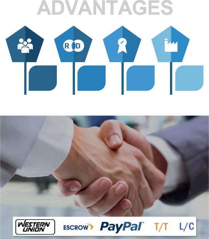 Metalen roestvrij staal 304/316 buis met hoge kwaliteit 7