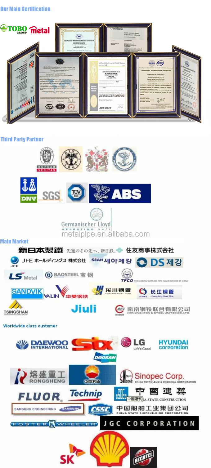 Metalen roestvrij staal 304/316 buis met hoge kwaliteit 6