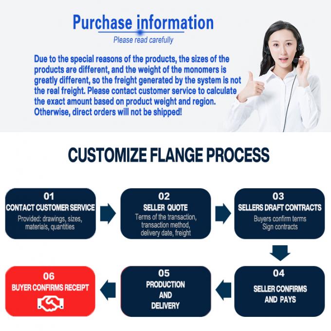 ASME B16.5 RF CL 300 ASTM A182 GR 5