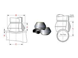 Metal ASTM Weldolet 1/2
