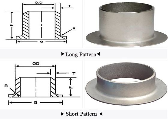 Titanium Butt Weld Fittings Pipe Fittings ASTM B363 Gr2 Titanium Stub End